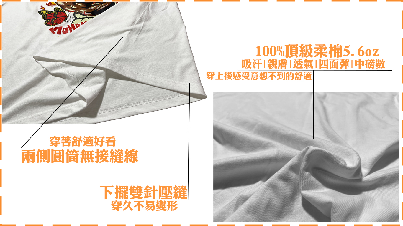 工作區域 1