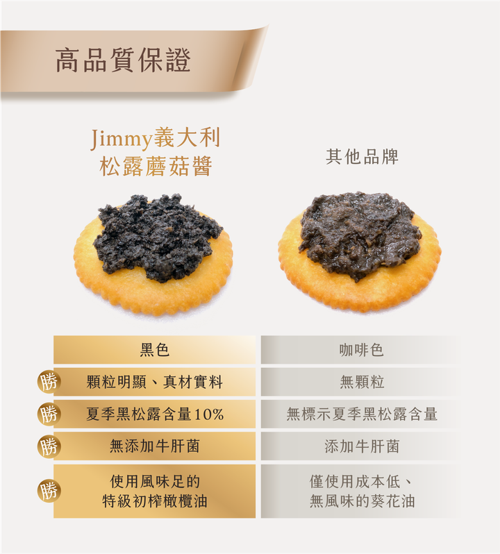 Jimmy義大利松露蘑菇醬電商-06