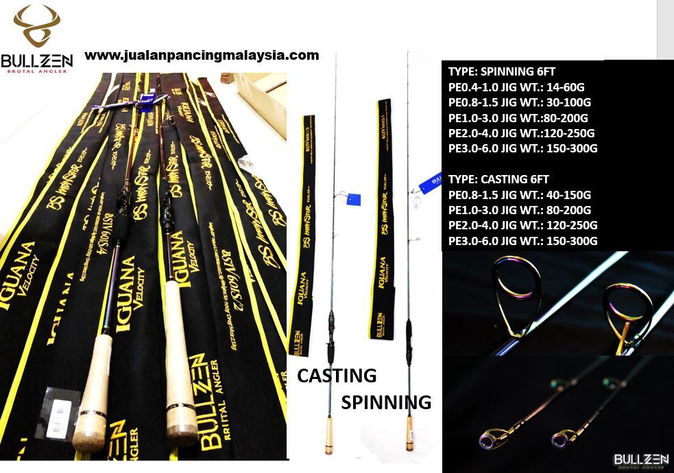 Rod Bullzen Iguana 2025