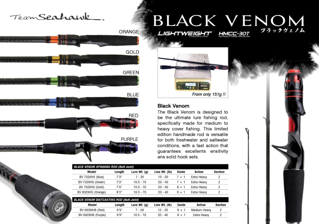 Seahawk Carbon Fury Rod Joran Sambung Seahawk Carbon Fury 602 Di