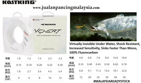 KastKing Kovert Fluorocarbon Fishing Line and Fluorocarbon Leader, 1.JPG