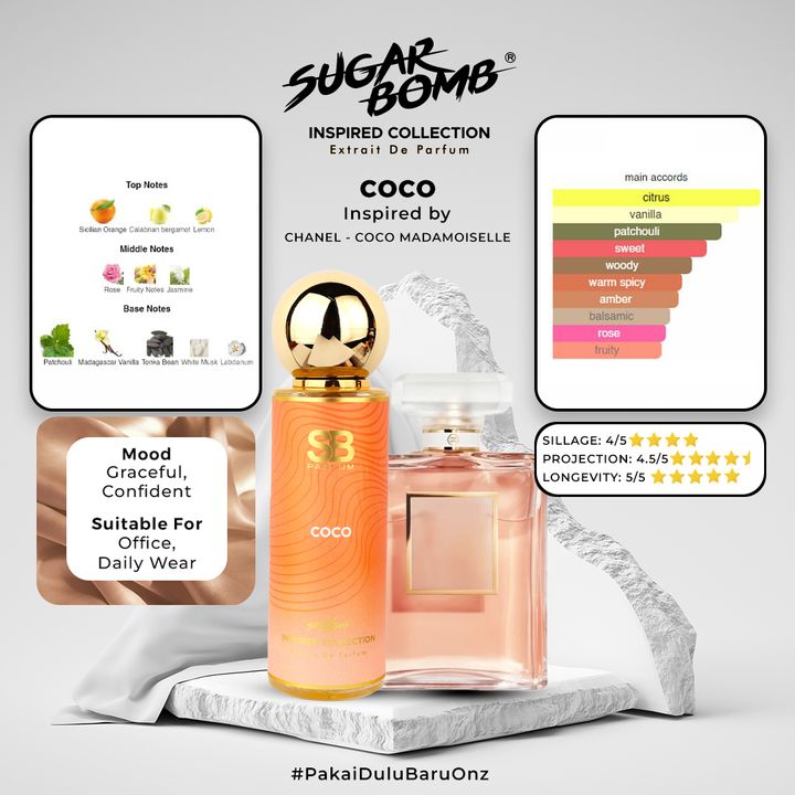 COCO 1