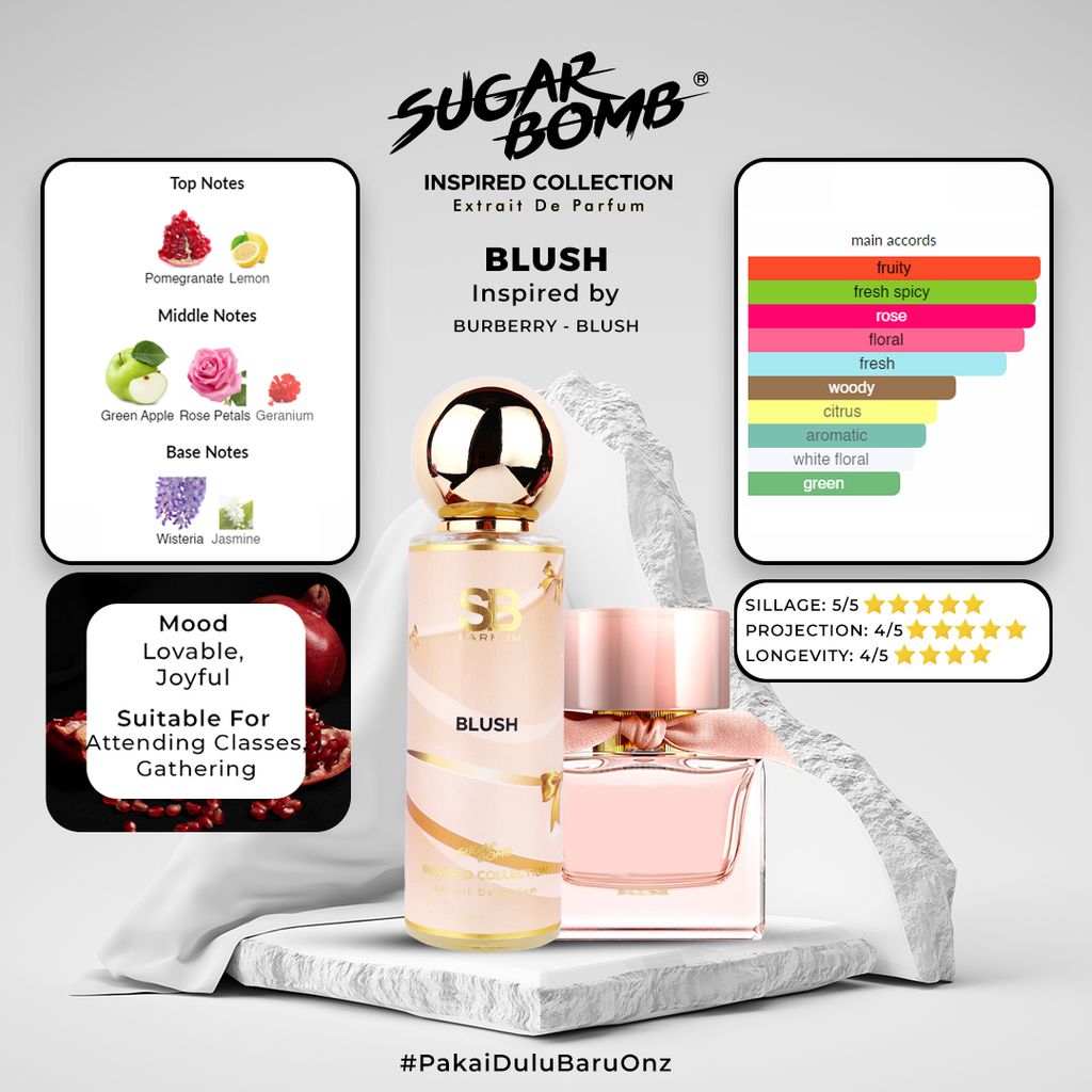 BLUSH 1