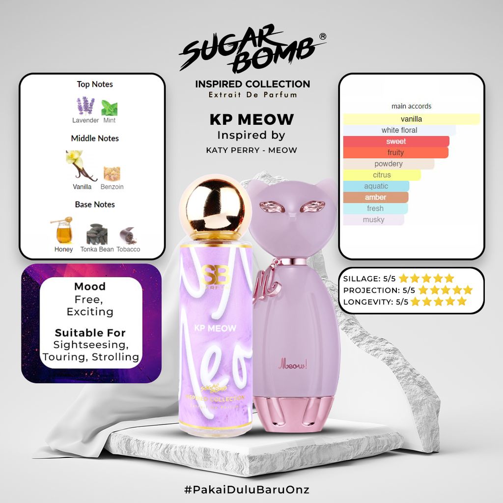 KP MEOW 1