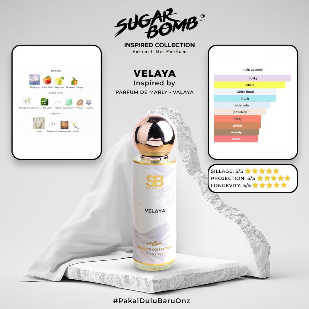 VELAYA_SINGLE