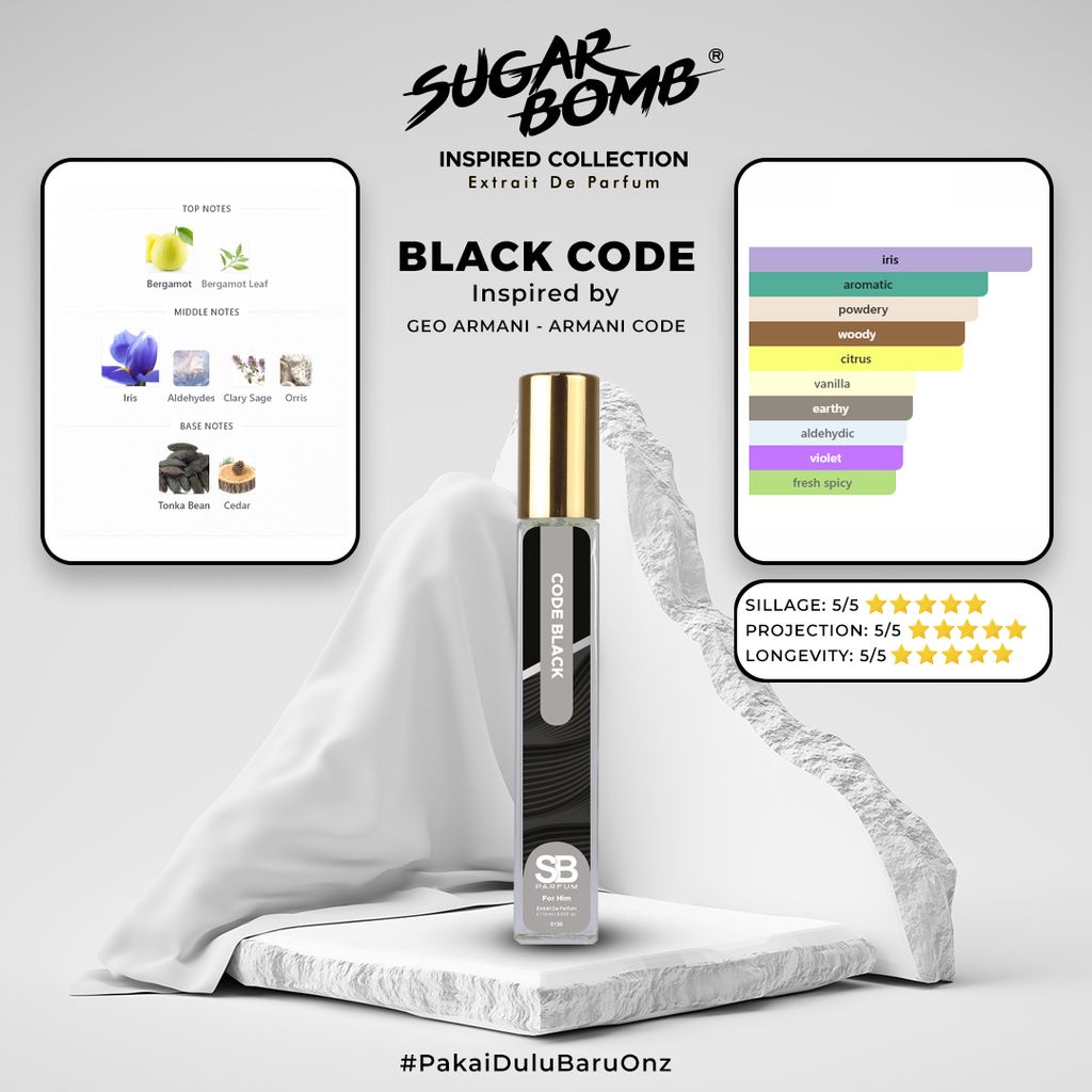 CODE BLACK