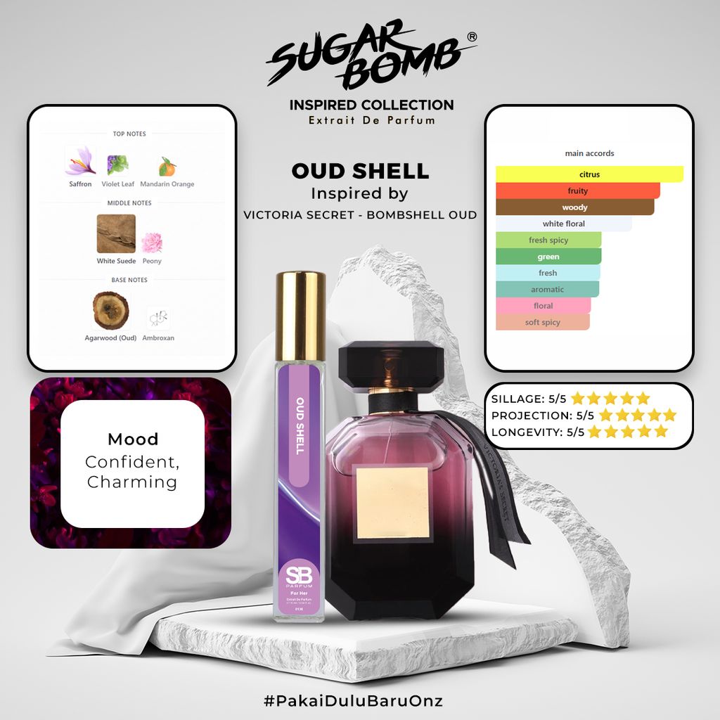 OUD SHELL_NOTES