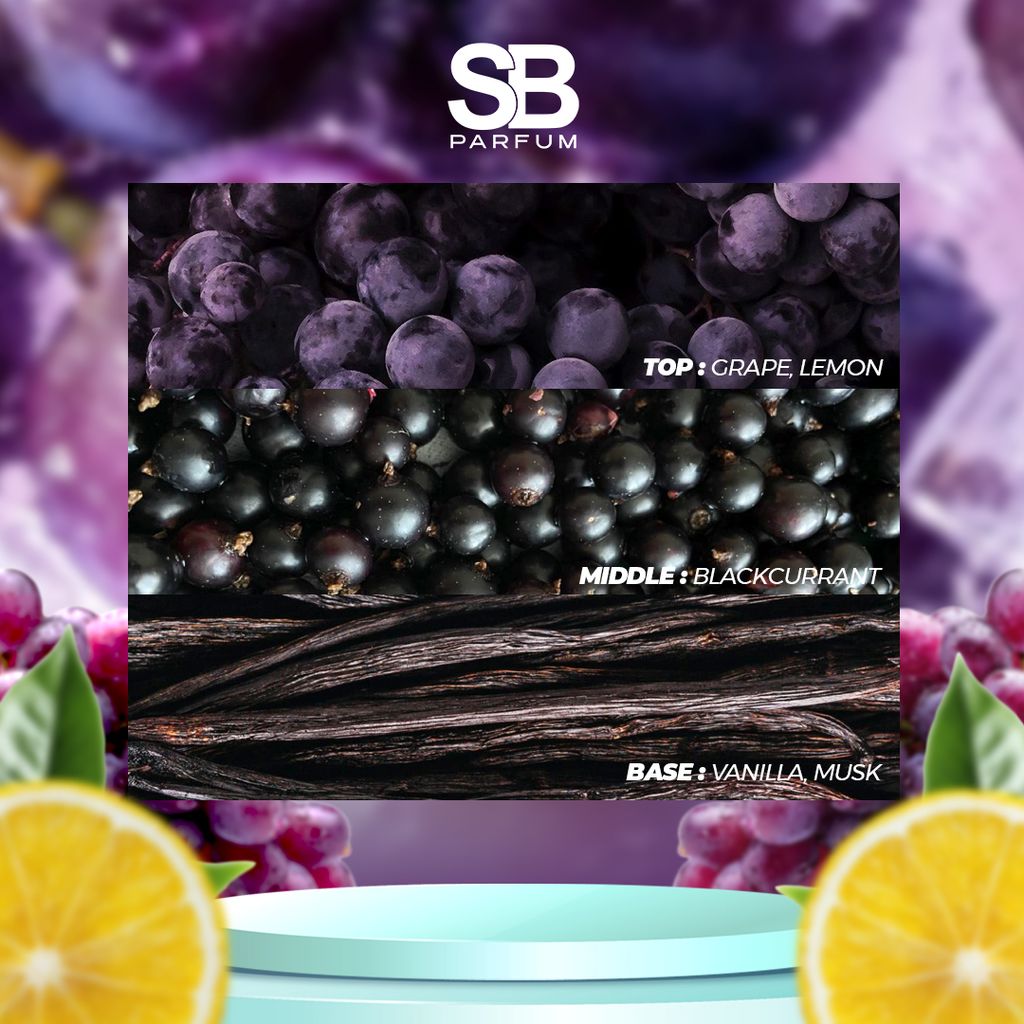 PURPLE POP_NOTES
