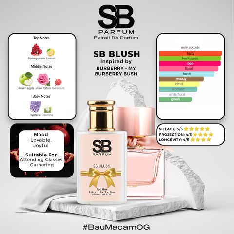 sb blush