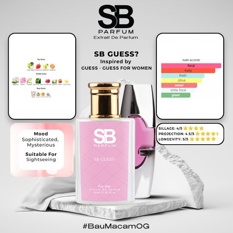 SB GUESS? EDP 30ml – SB Parfum