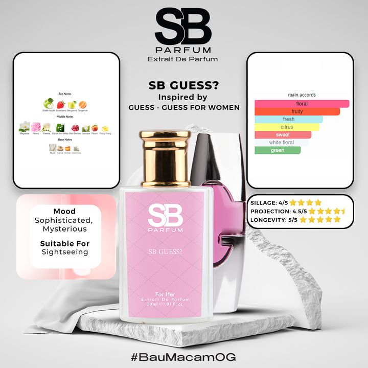 SB GUESS - OPEN WEB