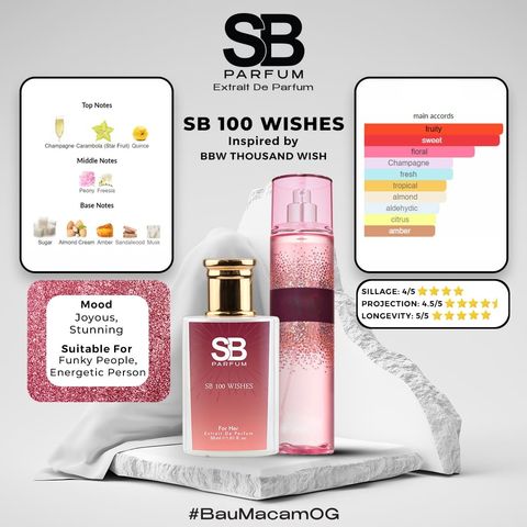 SB 100 WISHES-min (3)