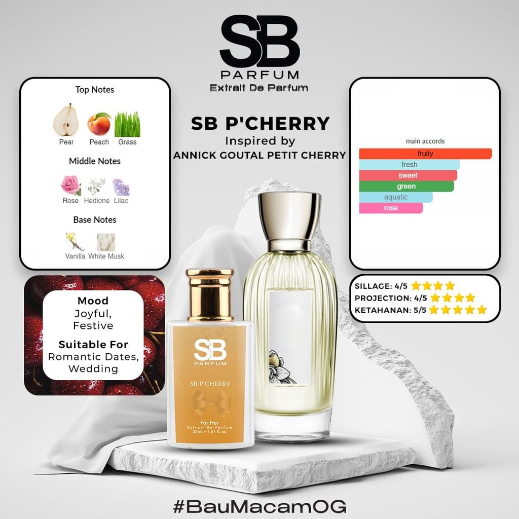 SB P CHERRY NEW-min (2)