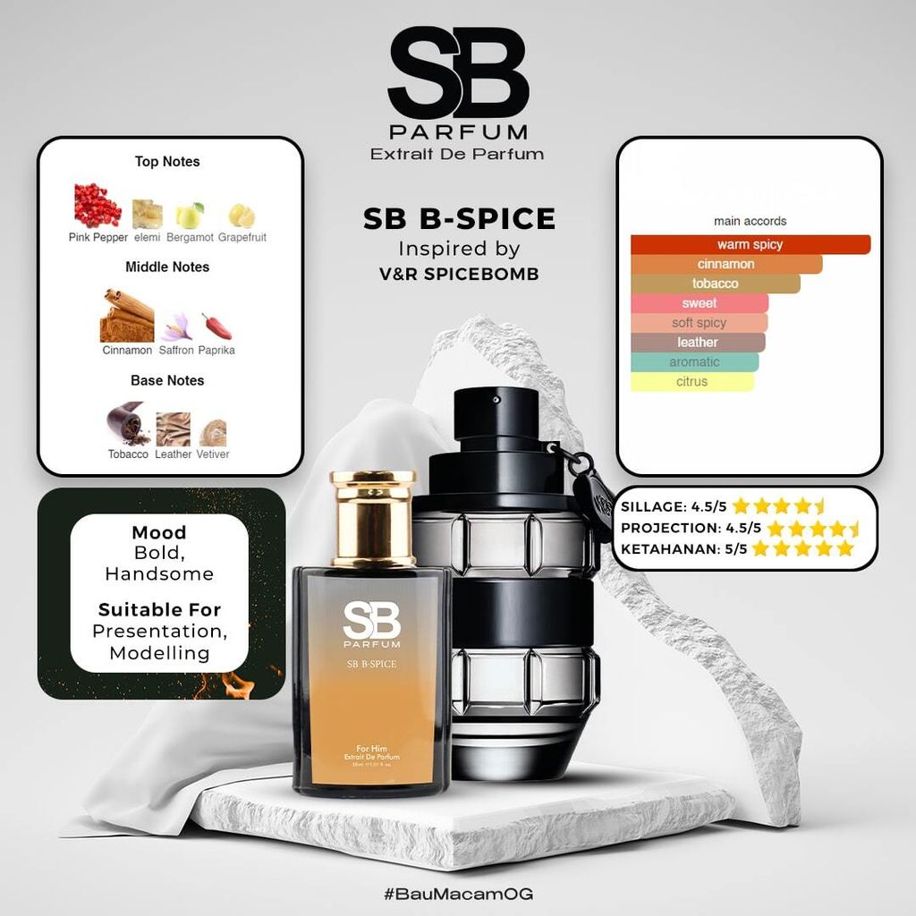 SB B-SPICE NEW-min (2)