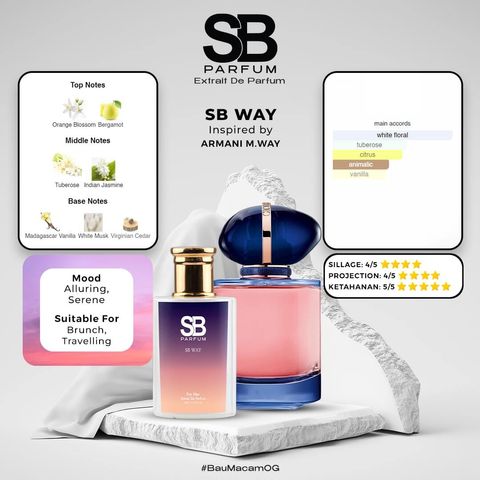 SB WAY NEW-min