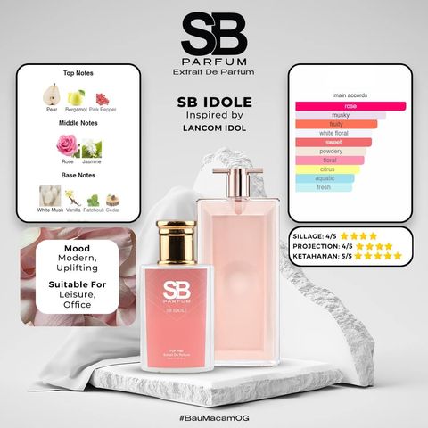 SB IDOLE NEW-min