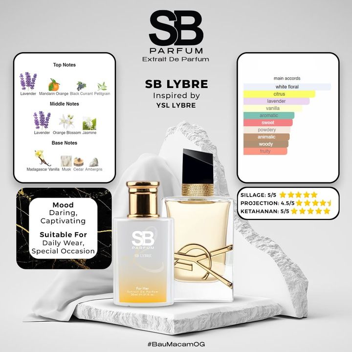 SB LYBRE NEW