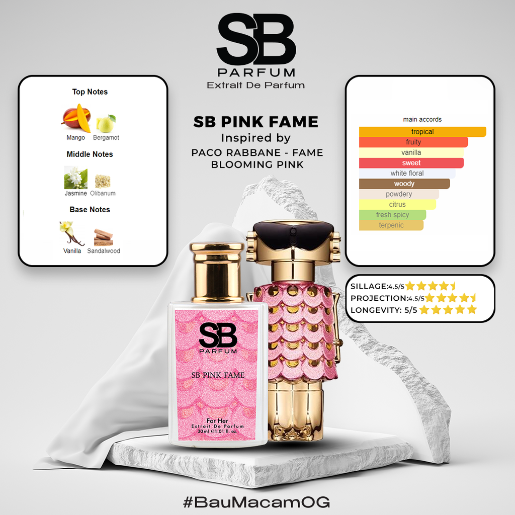 SB - PINK FAME