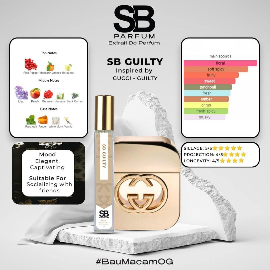 SB MINI GUILTY WEB-min
