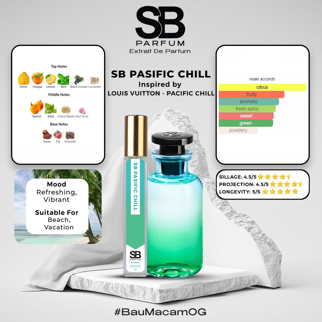 SB PASIFIC CHILL