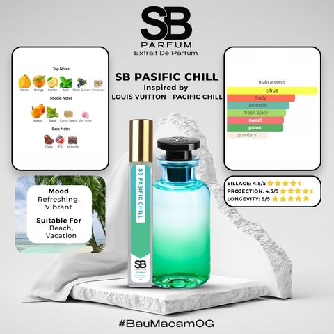 SB PASIFIC CHILL