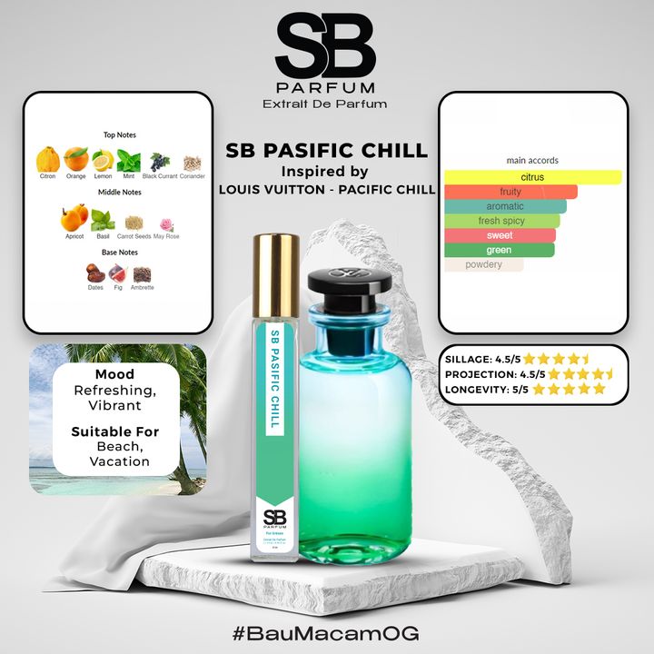 SB PASIFIC CHILL