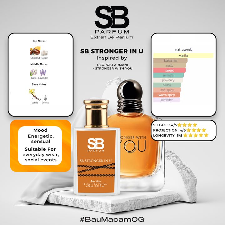 SB_STRONGER IN U