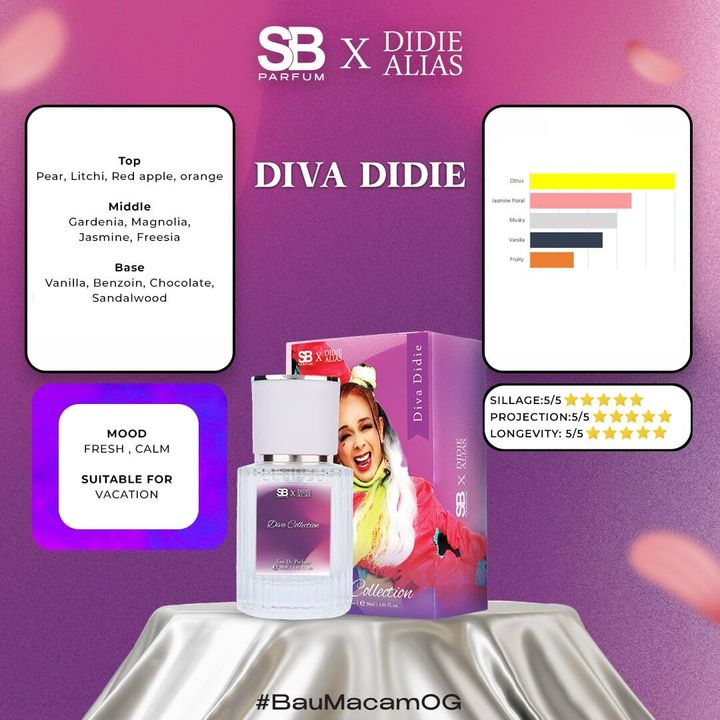 DIVA DIDIE WEB-min