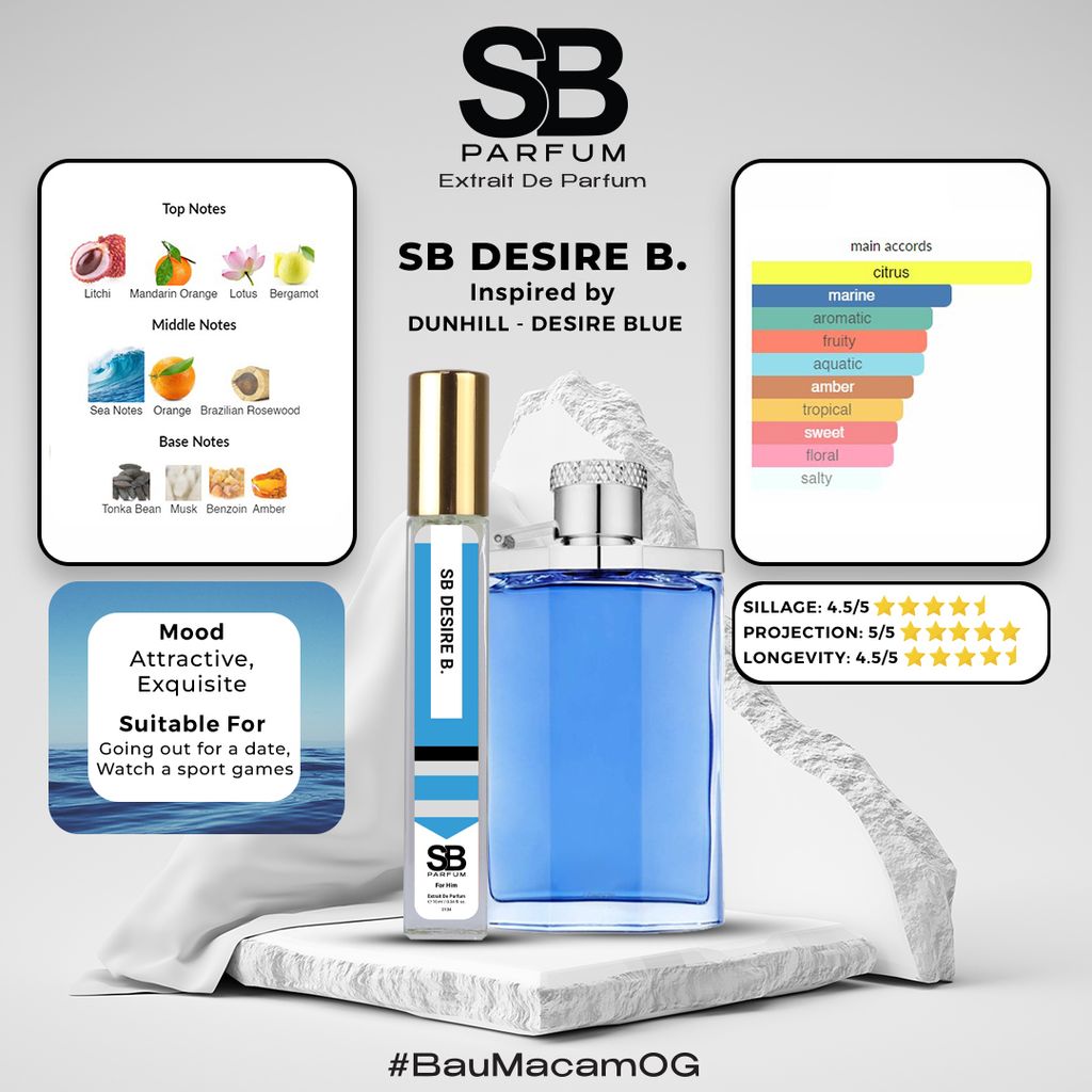 SB DESIRE B. OPEN WEB