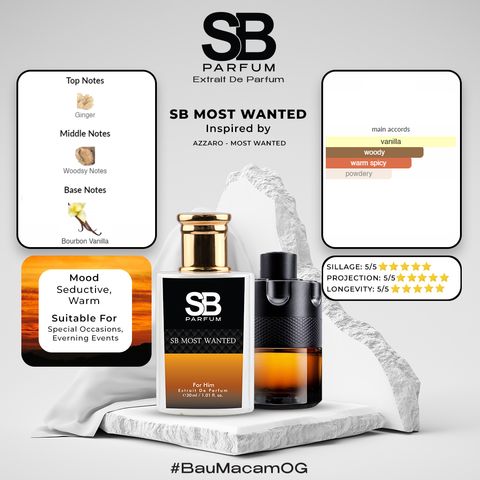 SB MOST WANTED WEB