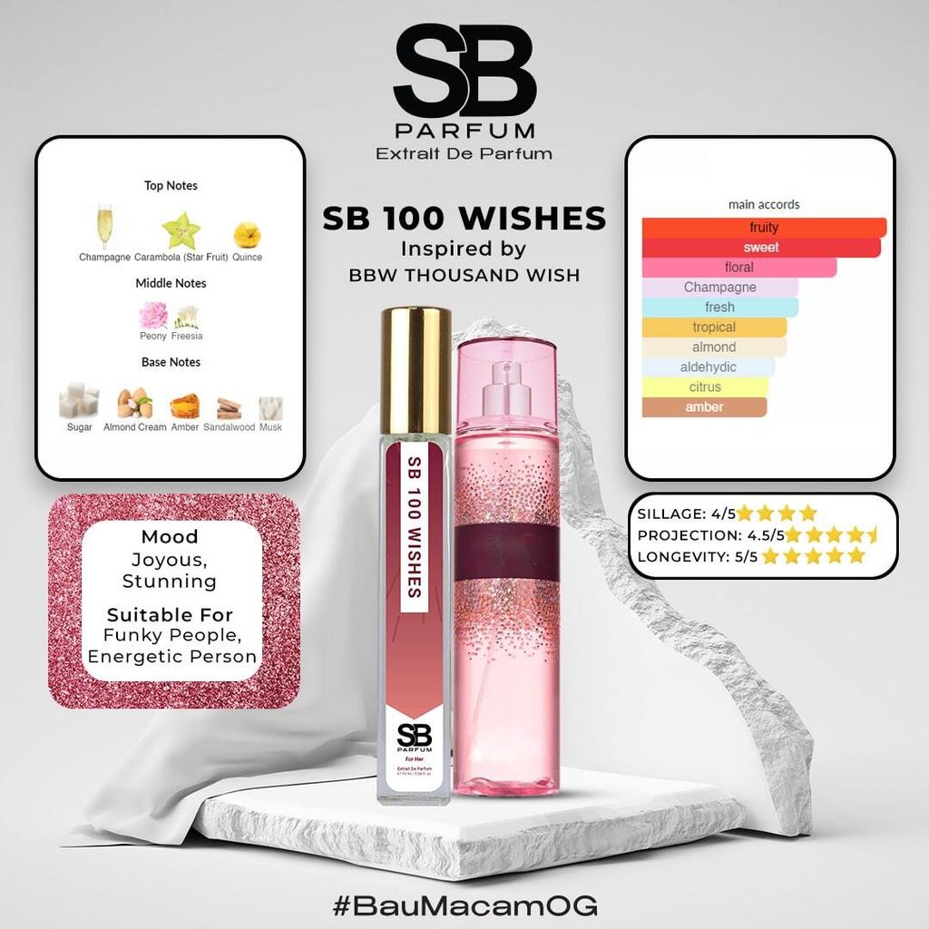 SB 100 WISHES MINI WEB-min