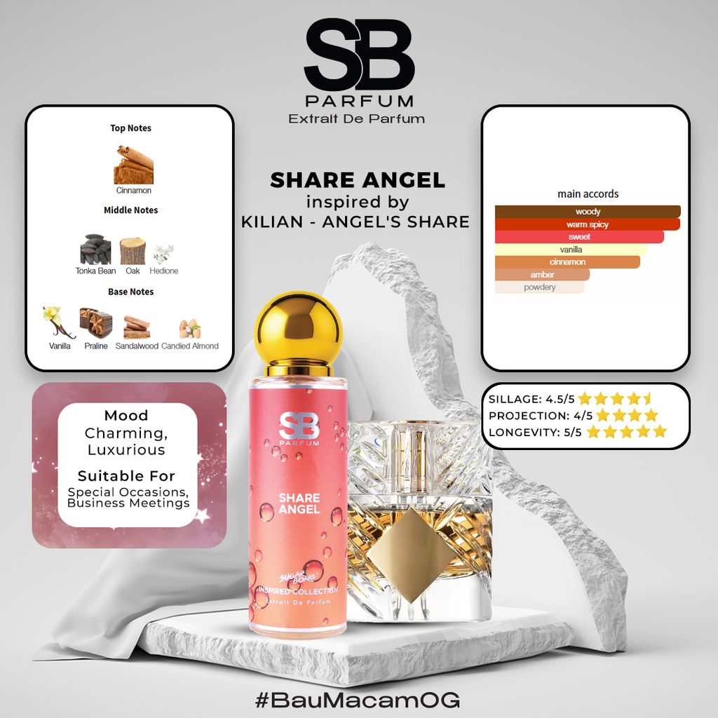 ANGEL SHARE