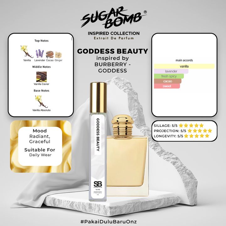 GODDESS BEAUTY_NOTES