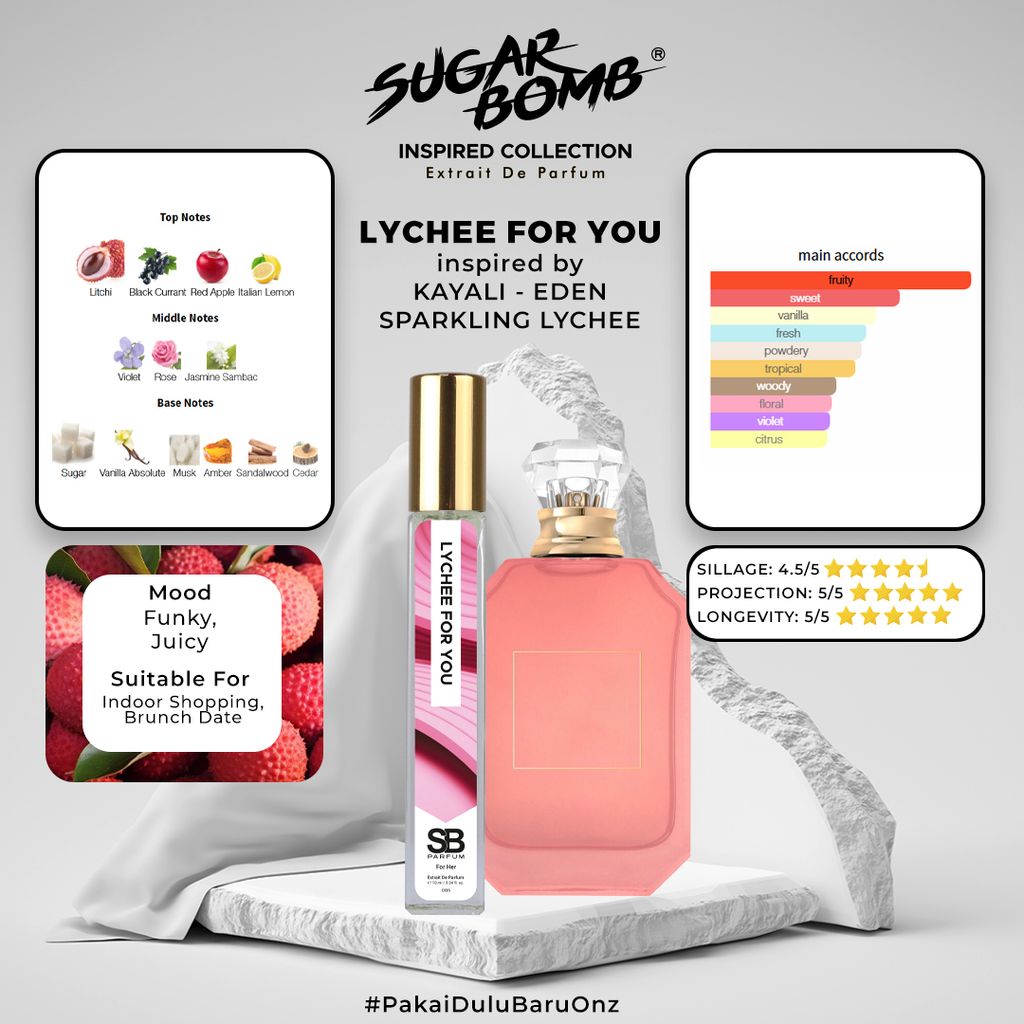 LYCHEE FOR YOU_NOTES