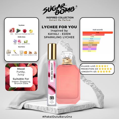 LYCHEE FOR YOU_NOTES