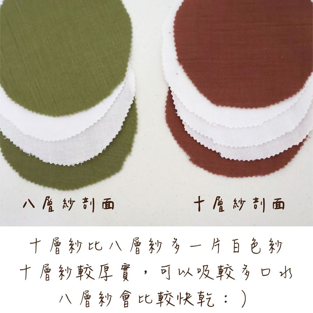 首圖模板_工作區域 1 複本 7