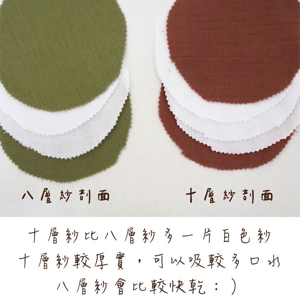 首圖模板_工作區域 1 複本 7