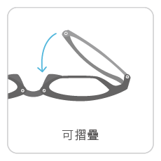 大視域雙鏡片設計_切單塊