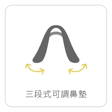三段式可調鼻墊_切單塊