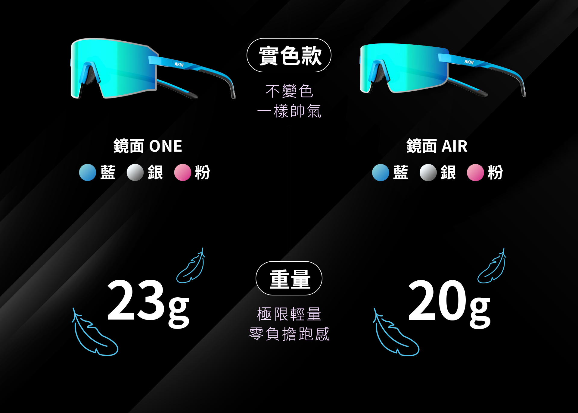 20251104_官網LP_Runner_05