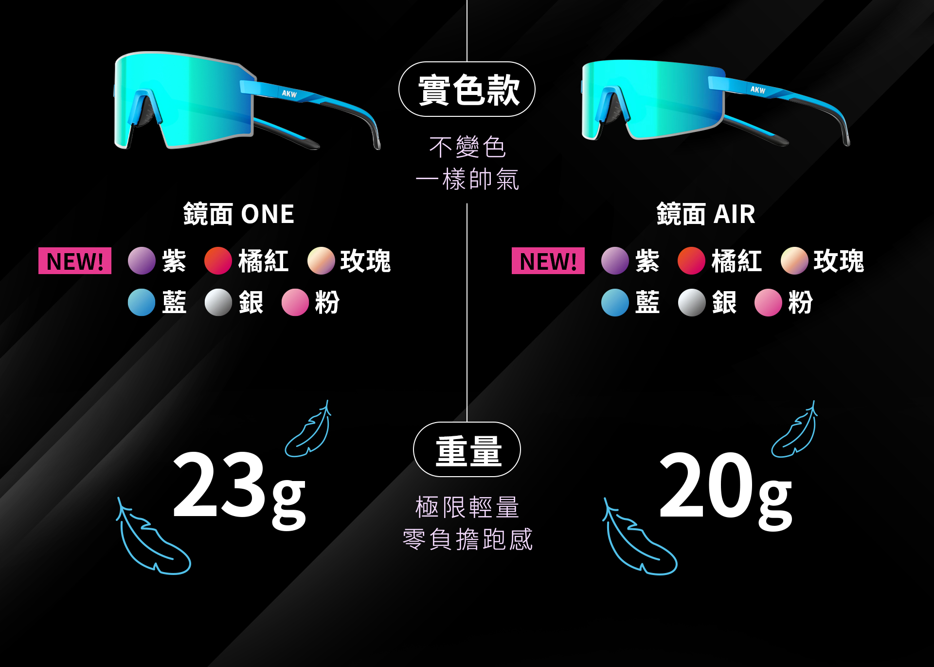 20260407_官網LP_Runner_06