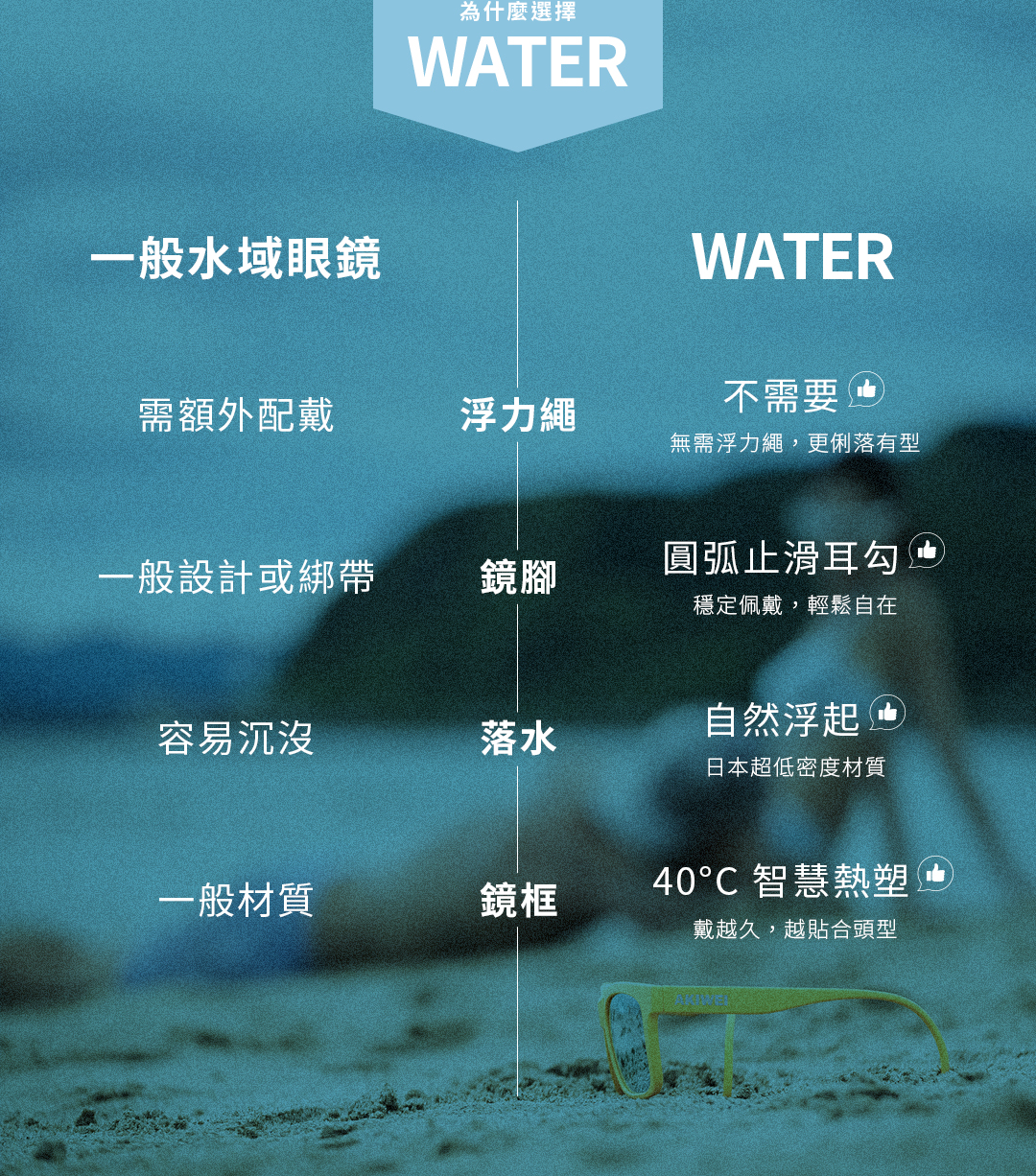 20260813_官網LP_Water_mobile_11