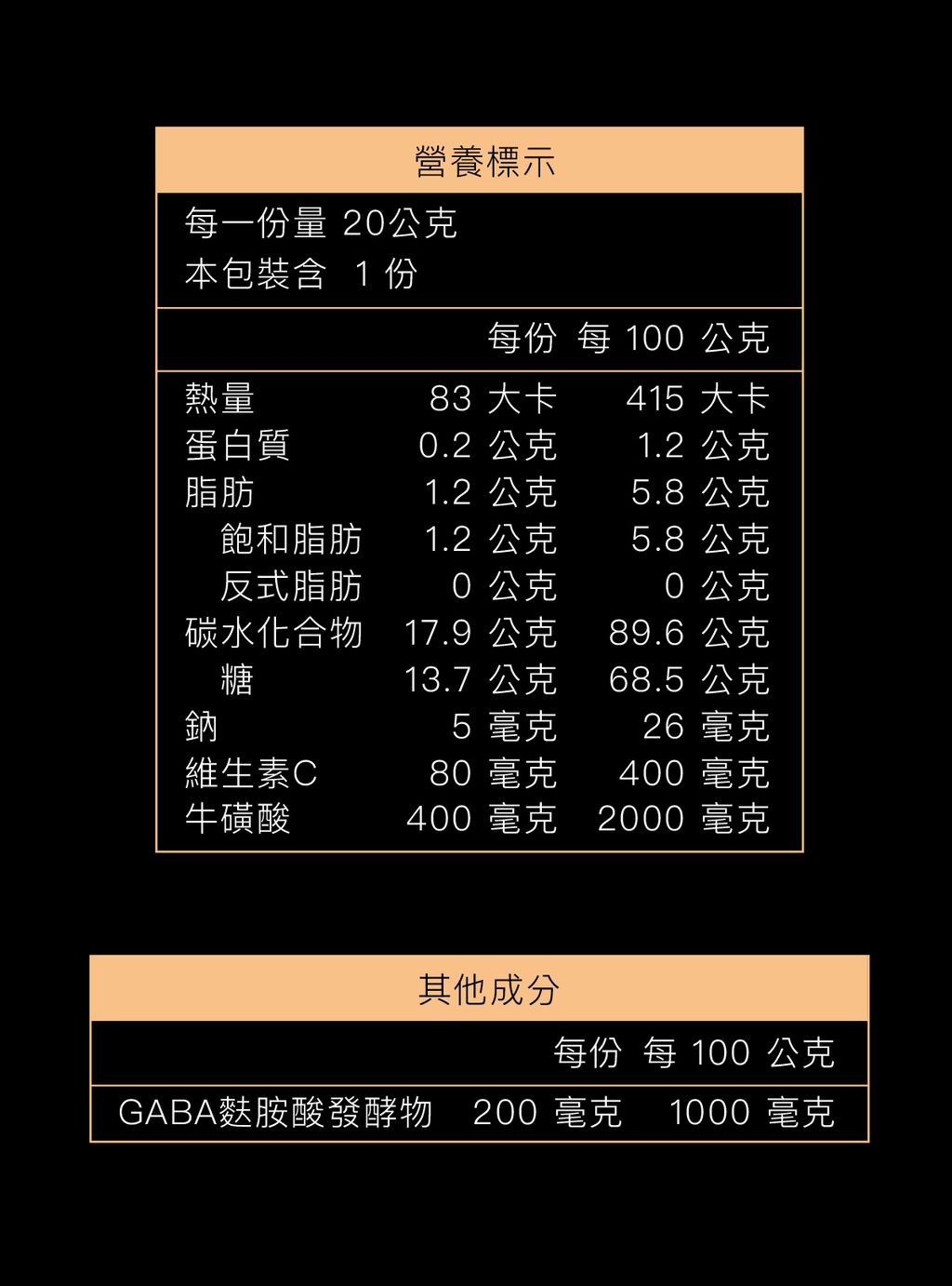 UP軟糖拉頁_P12_營養標示