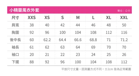尺寸表