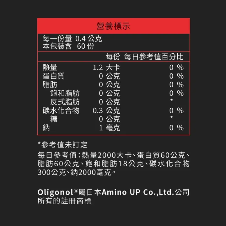 RC2