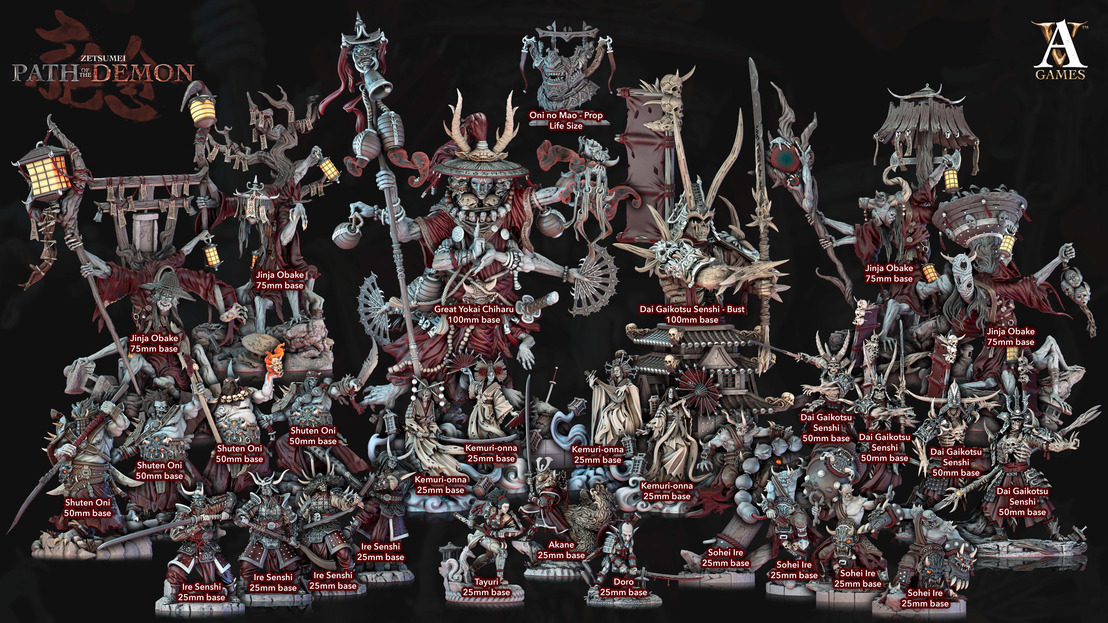 ZPotD.GroupPres.8K.Naming-s