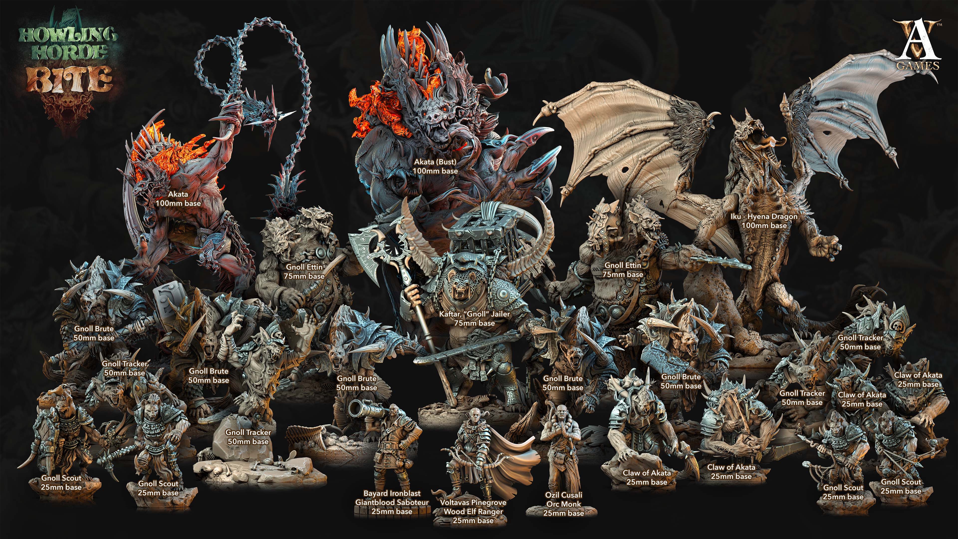 BRR.GroupPresNaming.WEBReady