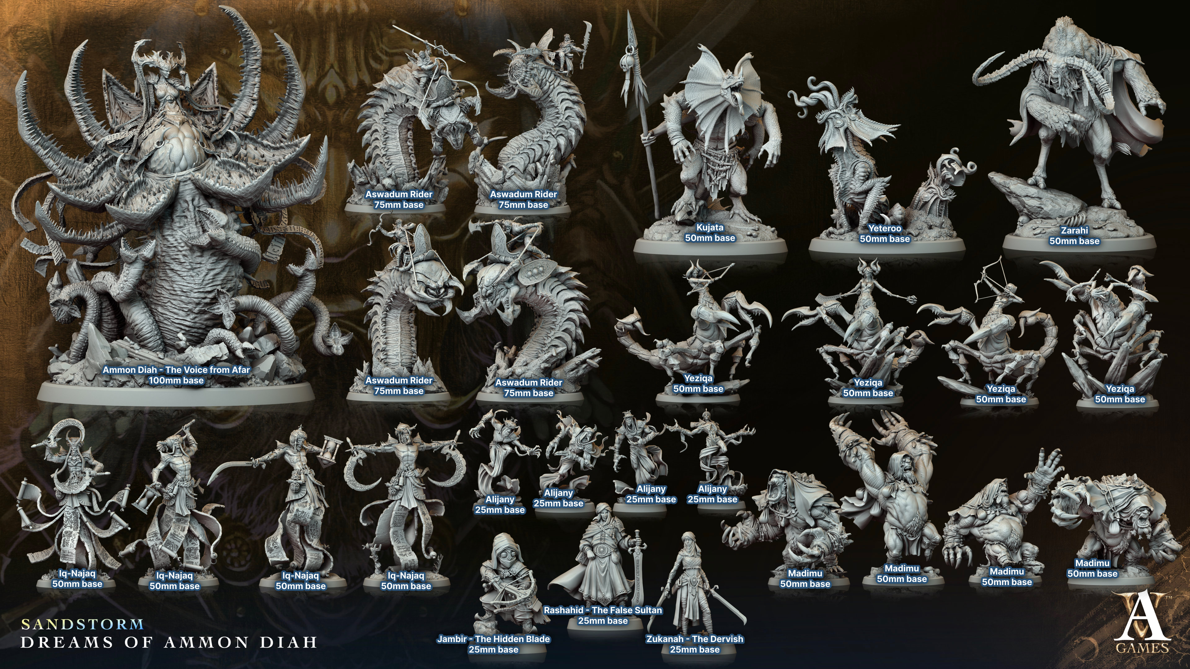 SDAD.GroupPres.Naming