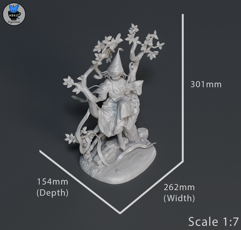 Coco_Measurements