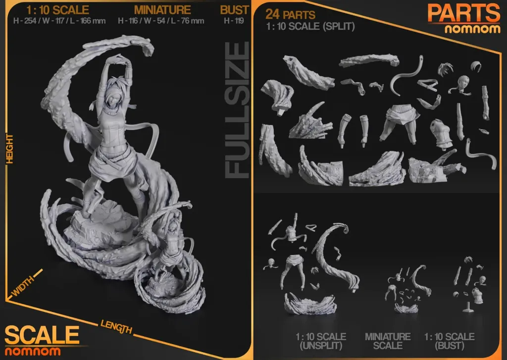 nomnom-figures-scaleparts